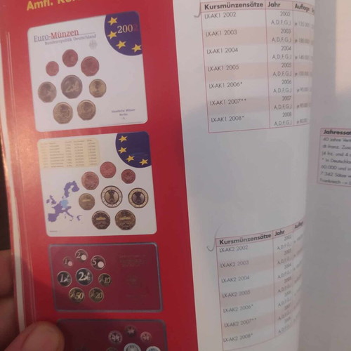 Leuchtturm Euro Catalog 2008 used