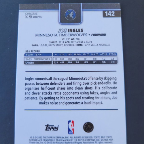 2025-26 Topps Chrome Basketball Joe Ingles #142 Negative Refractor card like new
