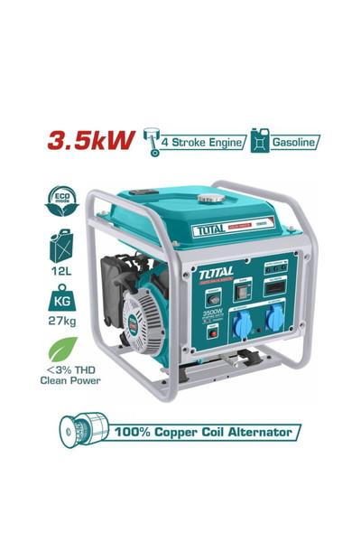 Total Γεννήτρια Inverter