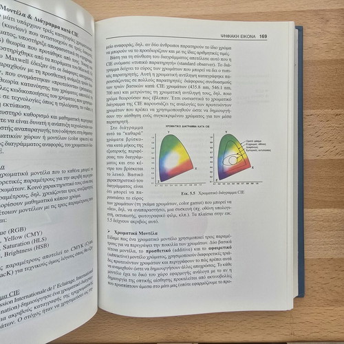 Multimedia technology theory and practice like new