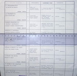 Papadopoulos Cinema Films Catalog 1960s