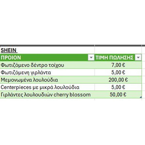 Flower Decoration Set new, ideal for stores