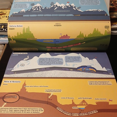 Sottoterra Sottaqua children's book in Italian 2015