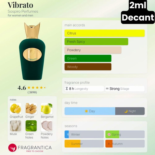 Sospiro Vibrato Eau de Parfum 2ml decant like new