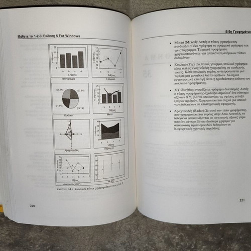 Collectible vintage computer books like new with floppy disk