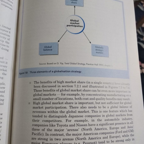 Exploring Corporate Strategy book like new, Johnson & Scholes, English