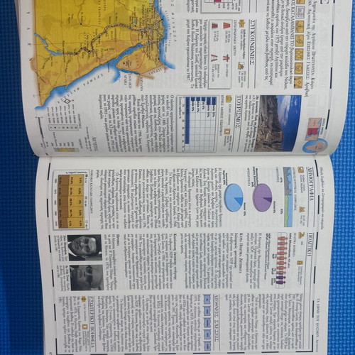 Modern World Atlas 1995 DK editions like new, Greek