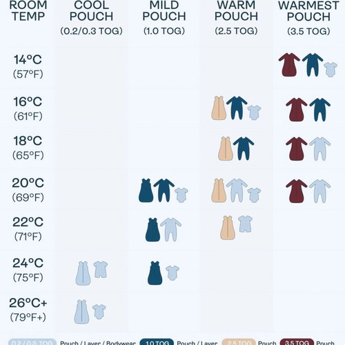 Baby Oliver sleeping bag