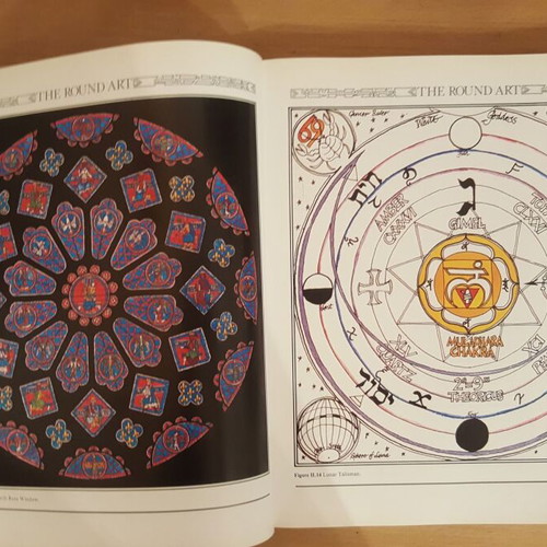 The Round Art of Astrology book used, English