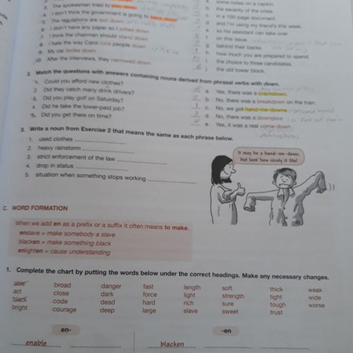 English language learning books used, New Trends and Mastermind