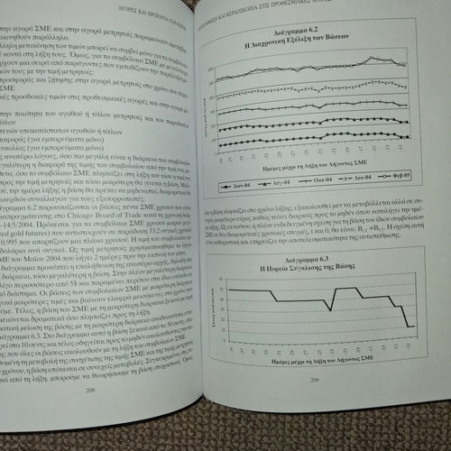Markets and Products of Producers academic book like new