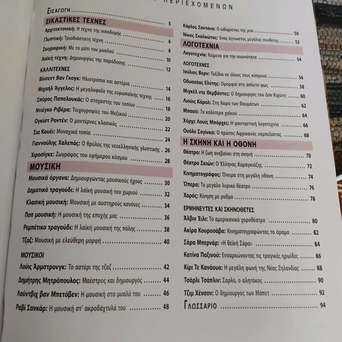 Arts book like new