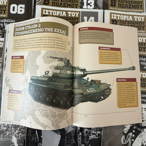 History of World War II magazines like new, set of 19 issues