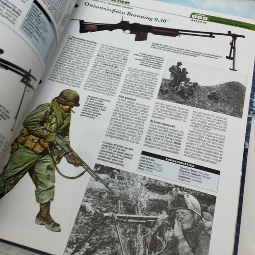Weapons and Armament Systems Encyclopedia new