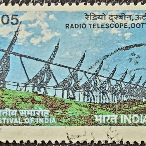 India 1982 stamp set used