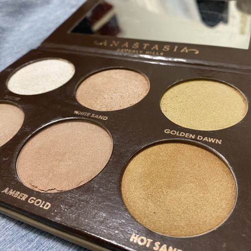 Anastasia Beverly Hills Glow Kit highlighter palette like new