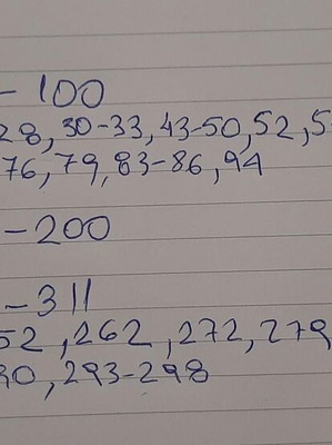 Περιοδικό Τρίτο Μάτι σαν καινούργιο, πακέτο