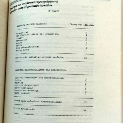 Secondary Technical and Vocational Education and Its Regional Dimension in Greece 1980-1990 like new