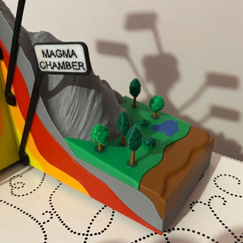Educational volcano cross-section new 3D model