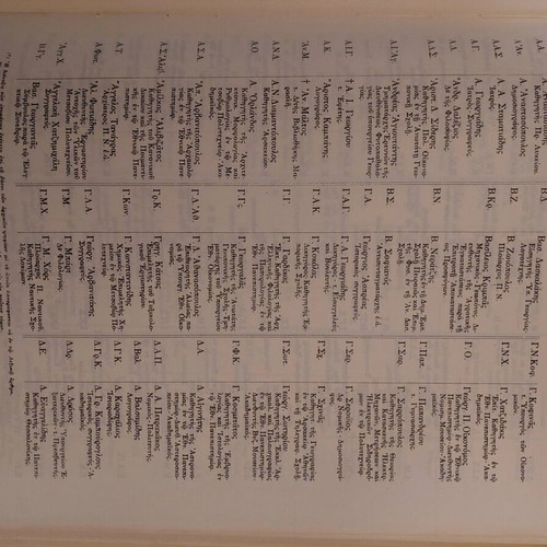 Old encyclopedias 12 volumes except 4 like new