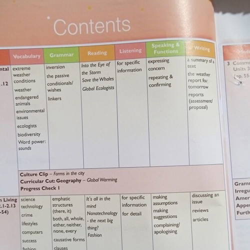 Forum 2 Student's Book Express Publishing used English book
