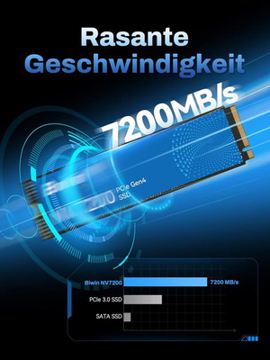Biwin NV7200 M.2 1TB NVMe 2.0 SSD καινούργιο, PCIe 4.0, 7200 MB/s