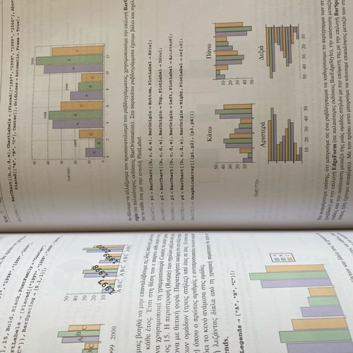 Applied Mathematics and Mathematica used book