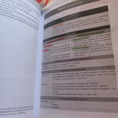 Latin Textbooks for 3rd Grade High School used, set of 3