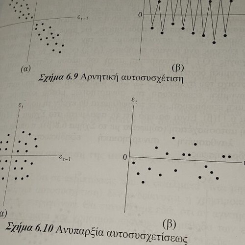 Econometrics Theory and Applications new book