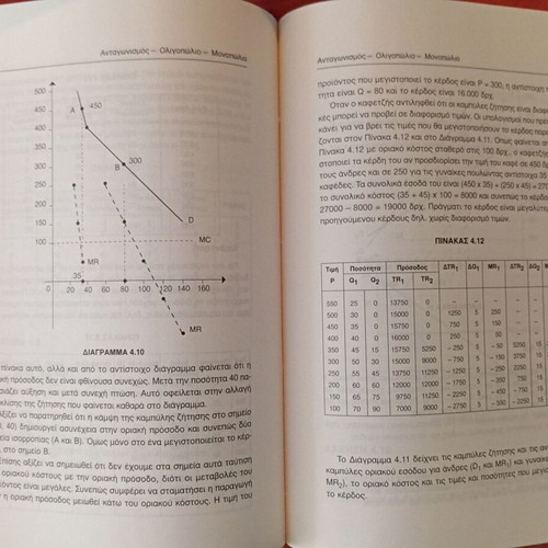 Exercises and Solutions for Introduction to Economic Science like new