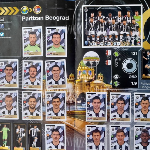Fifa 365 2016 sticker album with Olympiacos, Serbian edition