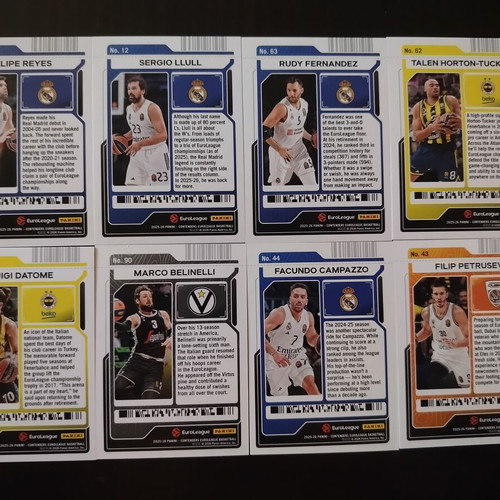 Euroleague Contenders Numbered Cards Set like new