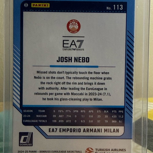 Josh Nebo Panini Donruss Euroleague 2024-25 green card like new #/25