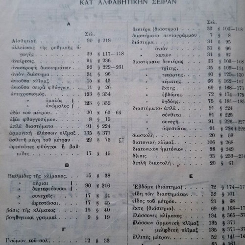 Mathemata Mousikis 1933 used with handwritten signatures of Kalomoiris & Oikonomidis