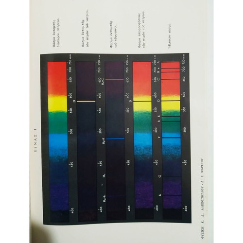 Physics Volume B used, optics, electromagnetism, atomic and nuclear