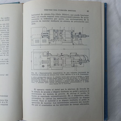 Fundición Inyectada book used, hardcover, 344 pages, 1960 edition