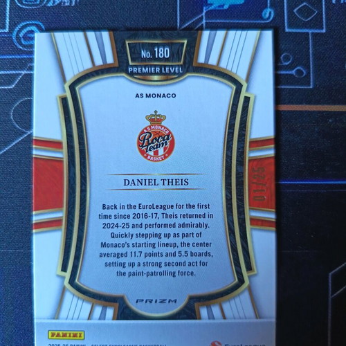 2025-2026 Euroleague Select Daniel Theis card like new, limited 25
