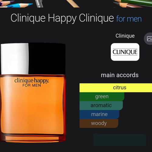 Clinique Happy For Men Eau de Toilette 50ml