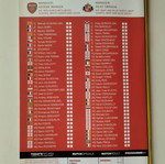 Match program Arsenal - Sunderland 21.02.2009 used