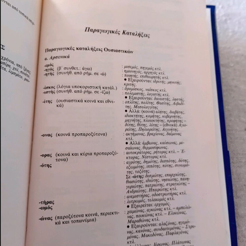 Greek pocket dictionary used
