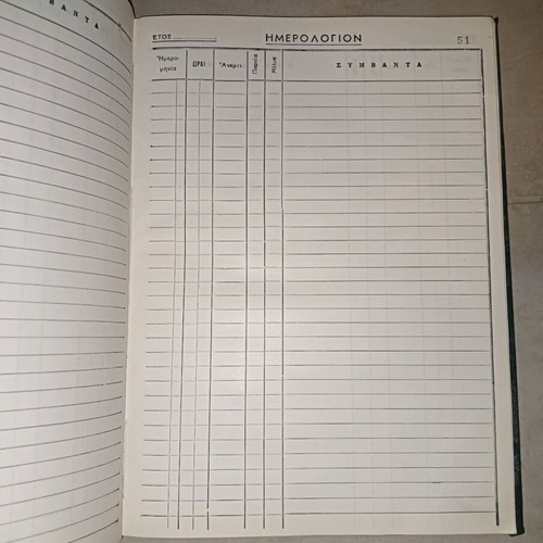 Ship logbook used