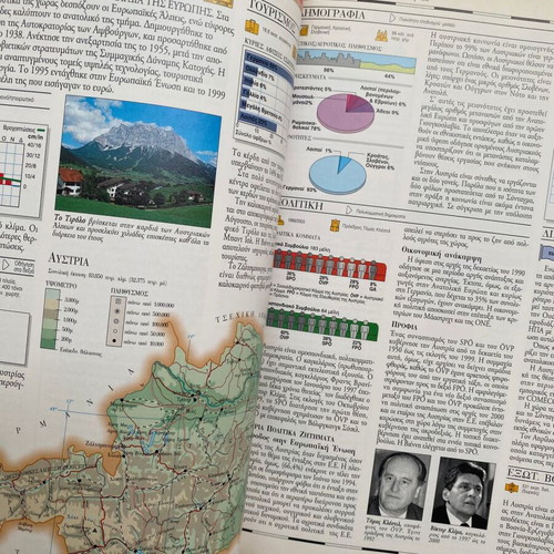 Modern World Atlas 2001 like new