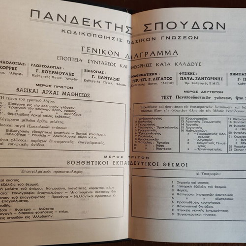 Pandektis Spoudon Encyclopedia 6 leather-bound volumes like new