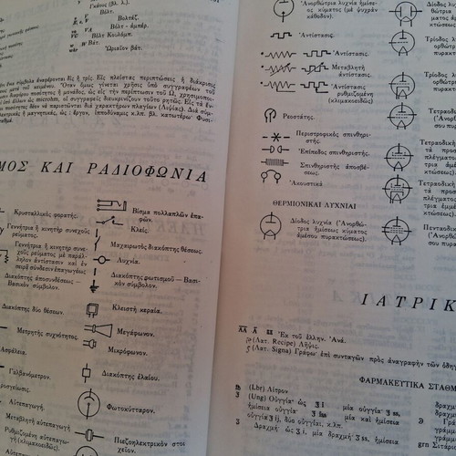 Papyrus Encyclopedic and Linguistic Dictionary used, two volumes