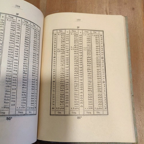 GUIDE TO LOGIC