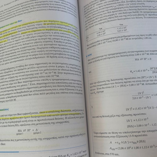 Principles of Instrumental Analysis like new, softcover