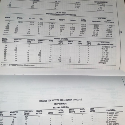 Medical Dictionary English-Greek and Greek-English used