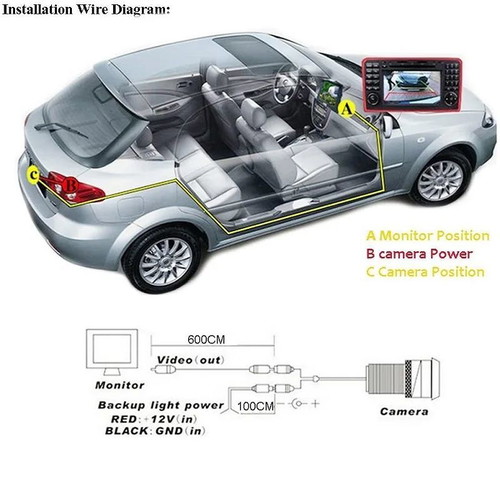 Car camera cable new