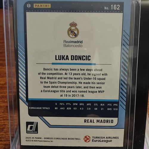 2024-25 Panini Donruss EuroLeague Basketball Legends Purple Press Proof Luka Dončić card