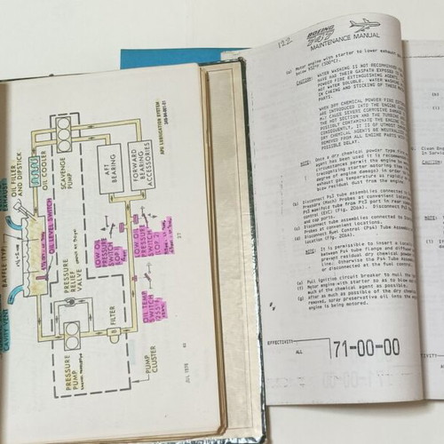 Olympic Airways training folders used, Boeing 737 & 747 aircraft